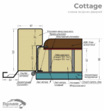 <strong>Булат Cottage, модель 703/237. Колір: metalic grey/білий атласний </strong><br> Вхідні двері - Зображення 5