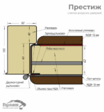 <strong>Булат на замовлення, серія Престиж </strong><br> Вхідні двері - Зображення 5