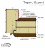 <strong>Булат Термо Expert (квадро) Mottura, модель 550/253. Колір: Роксі антрацит сірий/Білий матовий </strong><br> Вхідні двері - Зображення 7
