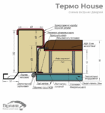 <strong>Булат Термо House, модель 703/191. Колір: антрацит/бетон антрацит </strong><br> Вхідні двері - Зображення 5