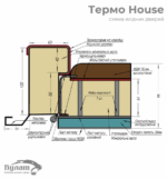 <strong>Булат Термо House, модель 703/191. Колір: темний антрацит/білий атласний </strong><br> Вхідні двері - Зображення 6